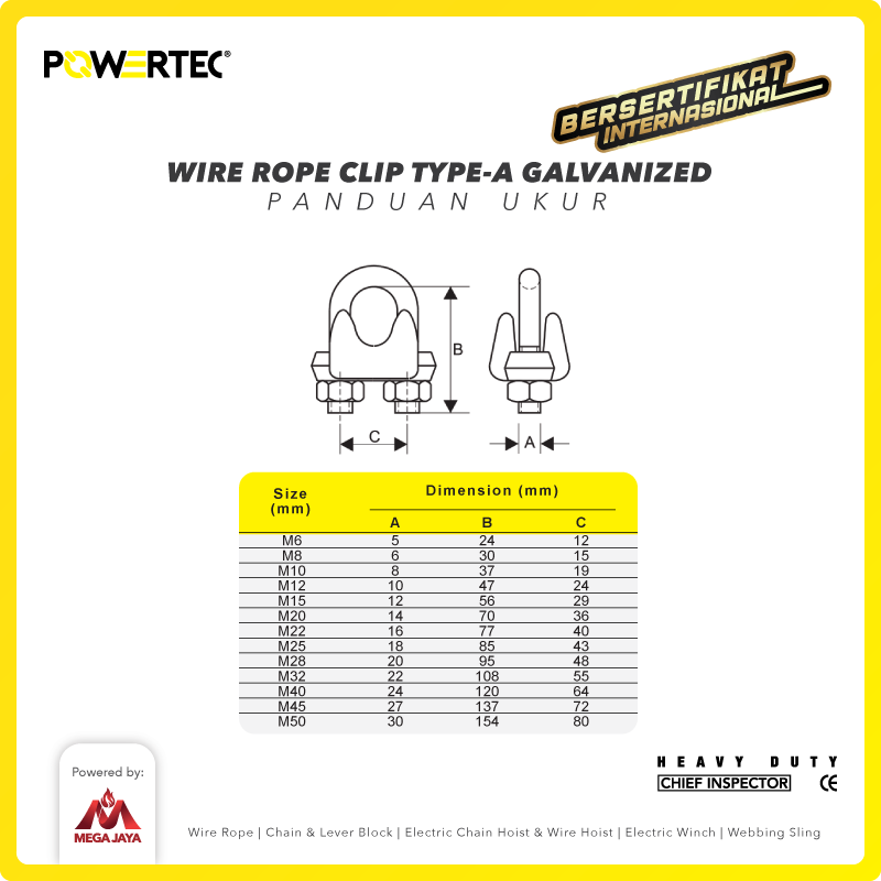 Wire Rope Clip / Klem Seling Kuku Macan Galv 22mm Bulldog POWERTEC