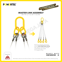 Master Link Assembly A-345 50 Ton - 2-1/2" POWERTEC