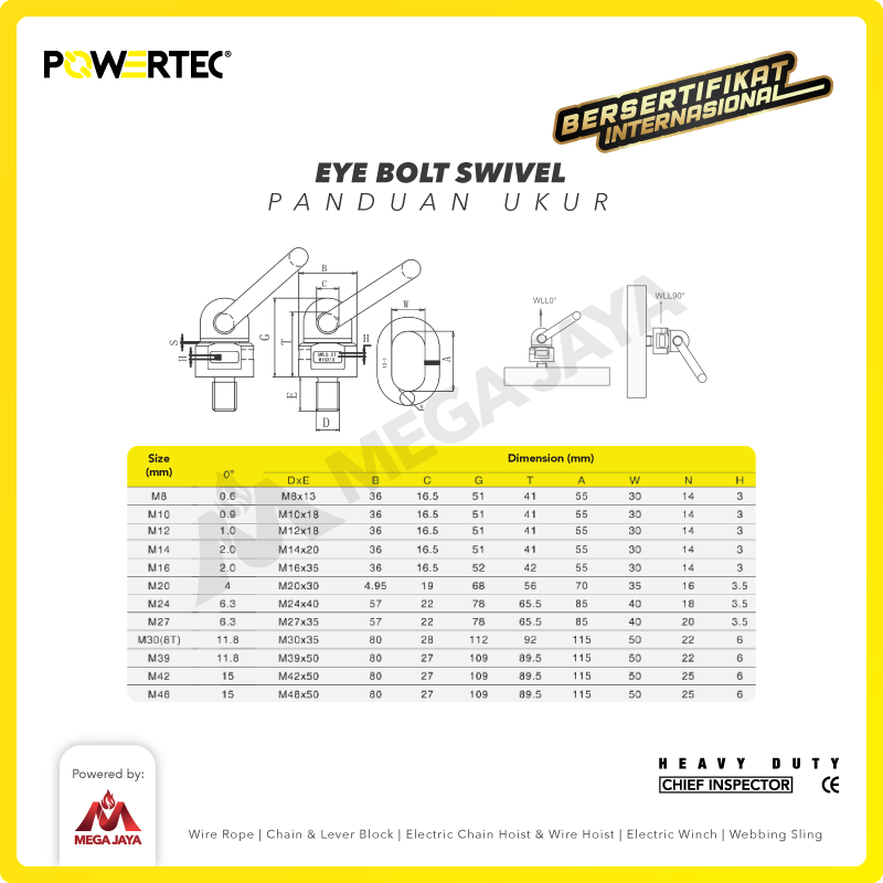 Swivel Eye Bolt / Mata Baut M48 - 10 Ton POWERTEC