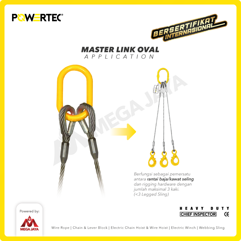 Master Link Oval A-342 6.9 Ton - 7/8" POWERTEC