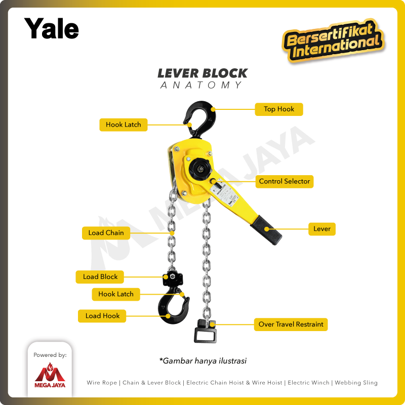 Lever Block / Lever Hoist 6 Ton x 1.5 Meter UNOplus YALE
