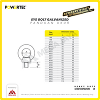 Eye Bolt / Mata Baut Galvanized M10 POWERTEC