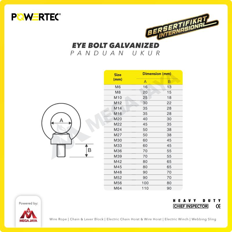 Eye Bolt / Mata Baut Galvanized M10 POWERTEC