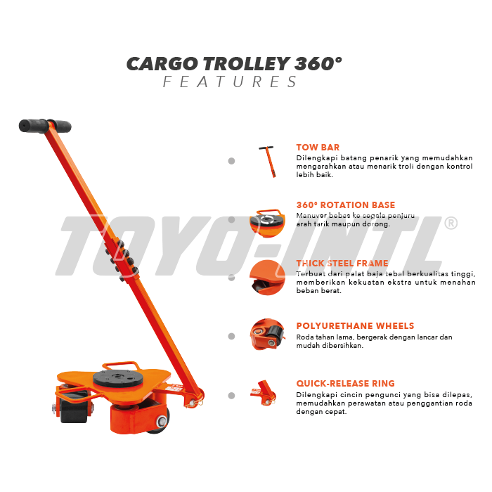 Cargo Trolley 360 Degree 6 Ton + Handle