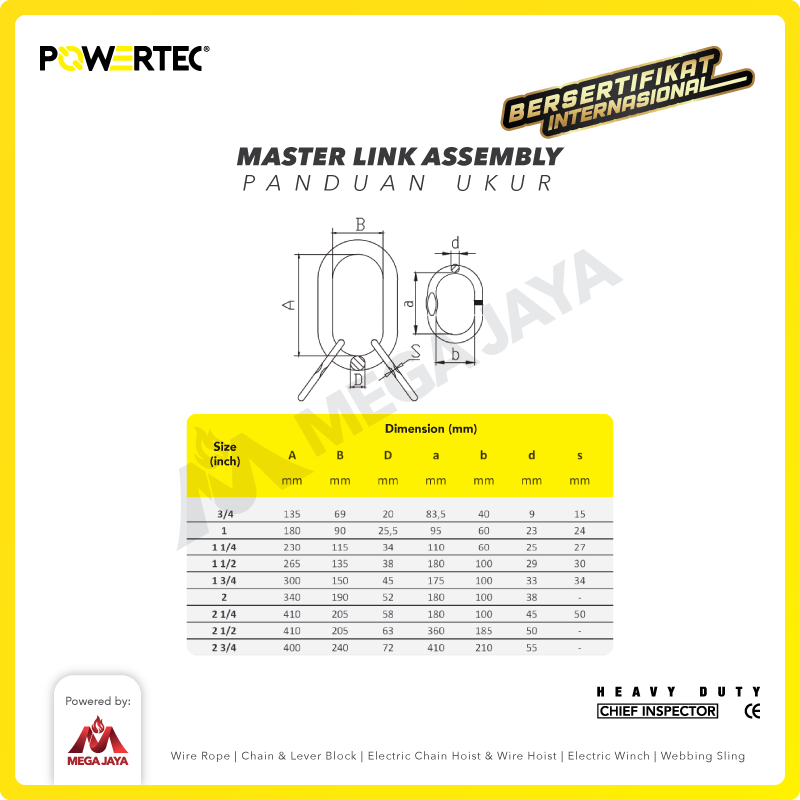Master Link Assembly A-345 50 Ton - 2-1/2" POWERTEC