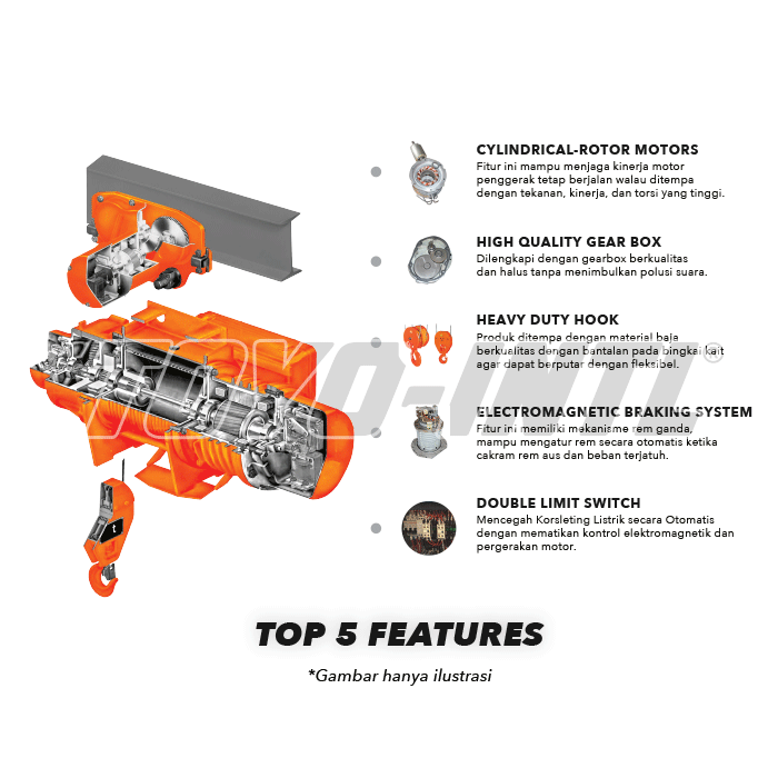 Electric Wire Rope Hoist 3F Toyo SH + Trolley 5 Ton x 9 Meter