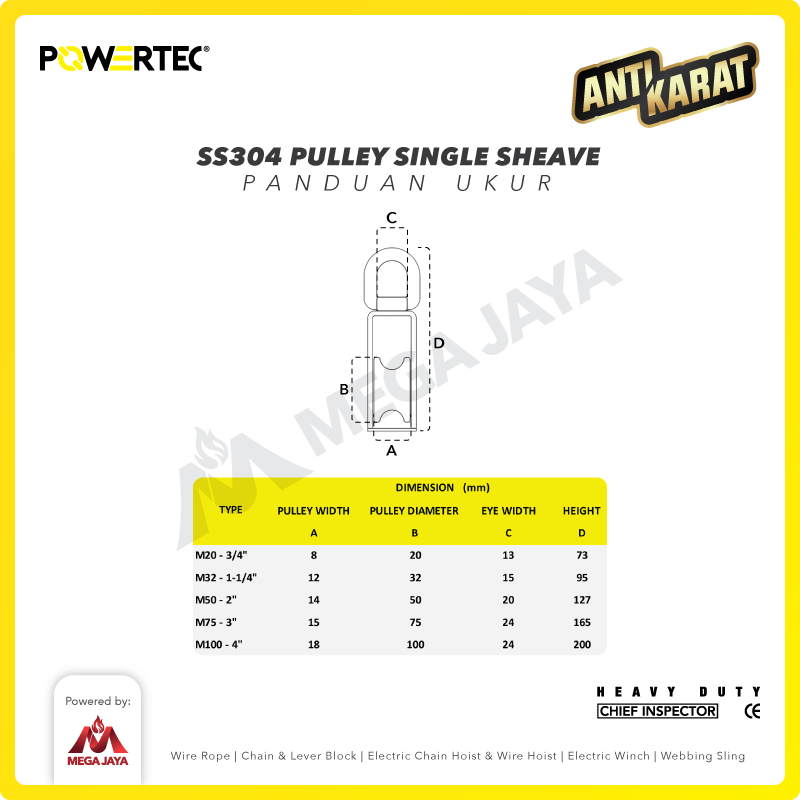 Small Pulley SS 304 Katrol Kerekan 50mm - 1 Sheave Stainless POWERTEC