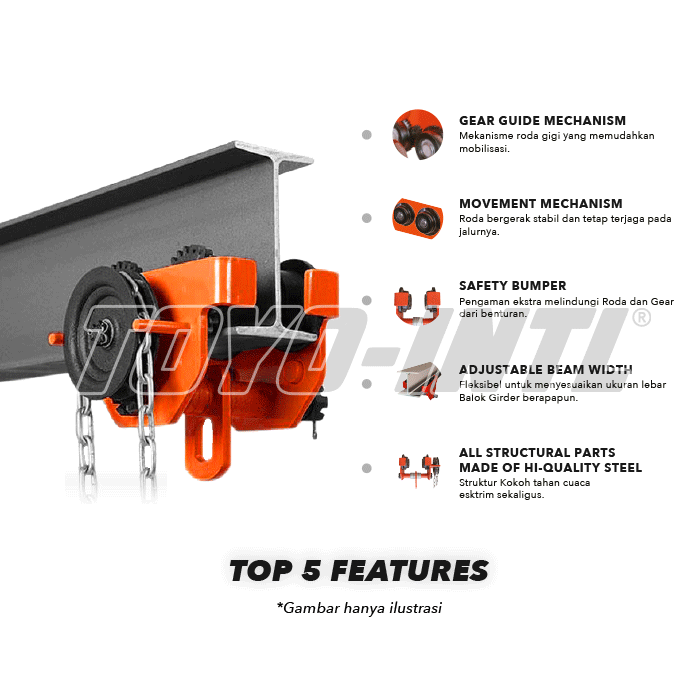Geared Trolley Toyo GCL 2 Ton x 3 Meter (New)