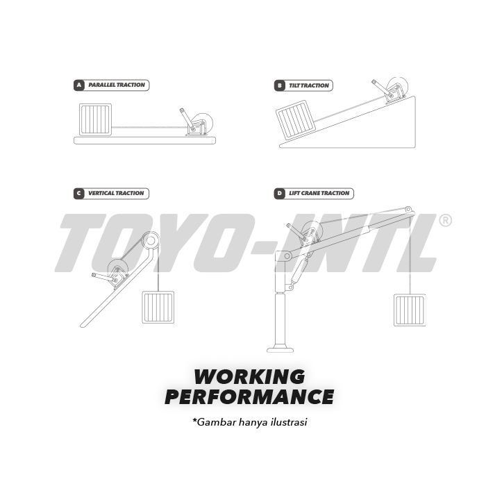 Hand Winch Auto-Brake 1200 Lbs (Body Only)