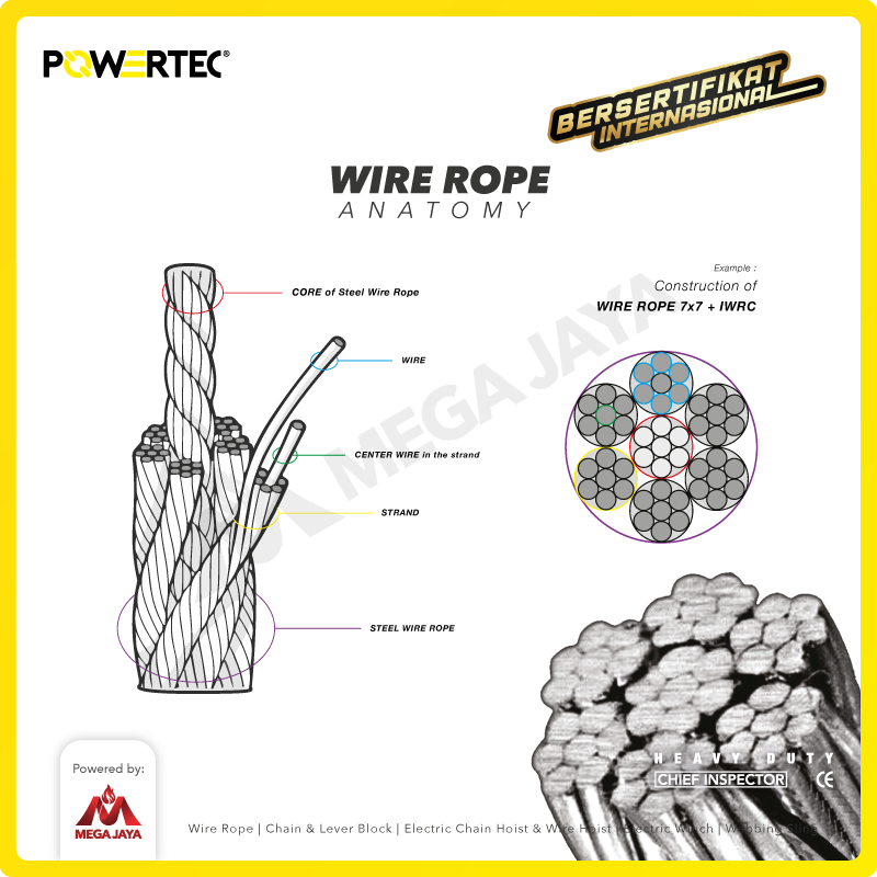 Wire Rope / Kawat Seling Baja 6x36 IWRC 46mm Ungalv POWERTEC - 1 Meter
