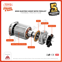 Mini Electric Hoist Trolley set / Katrol Listrik 150/300Kg x 20M TOYO