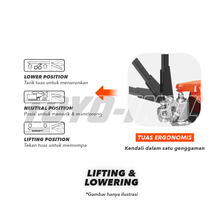 Hydraulic Truck Hand Pallet 5 Ton Toyo (Nylon Wheel) 685Milimeter x 1220Milimeter