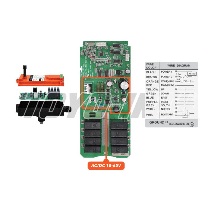 Wireless Remote Control TOYO Single Speed 6 Button (AC/DC 18-65V)