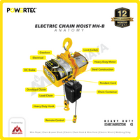 Electric Chain Hoist 0.5 Ton x 12 Meter HH-B 1F POWERTEC