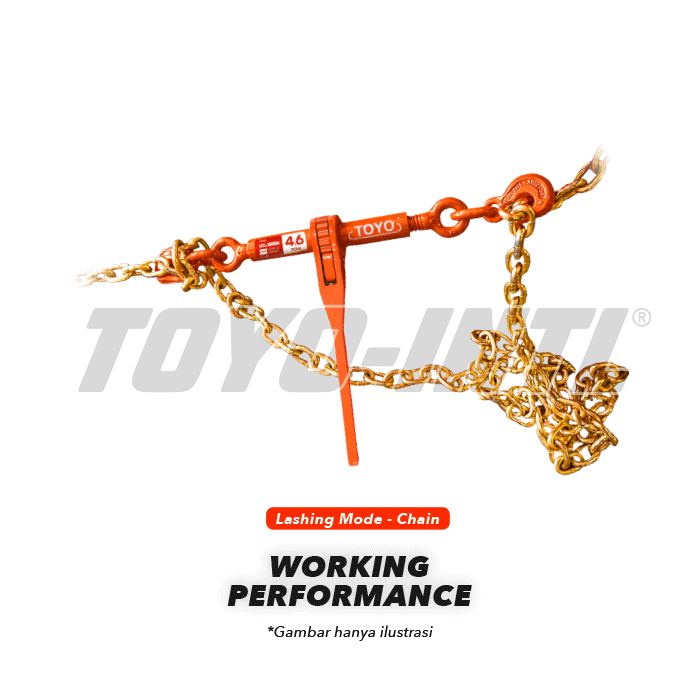 Load Binder Ratchet Type 5.5 Ton - 1/2"-5/8"