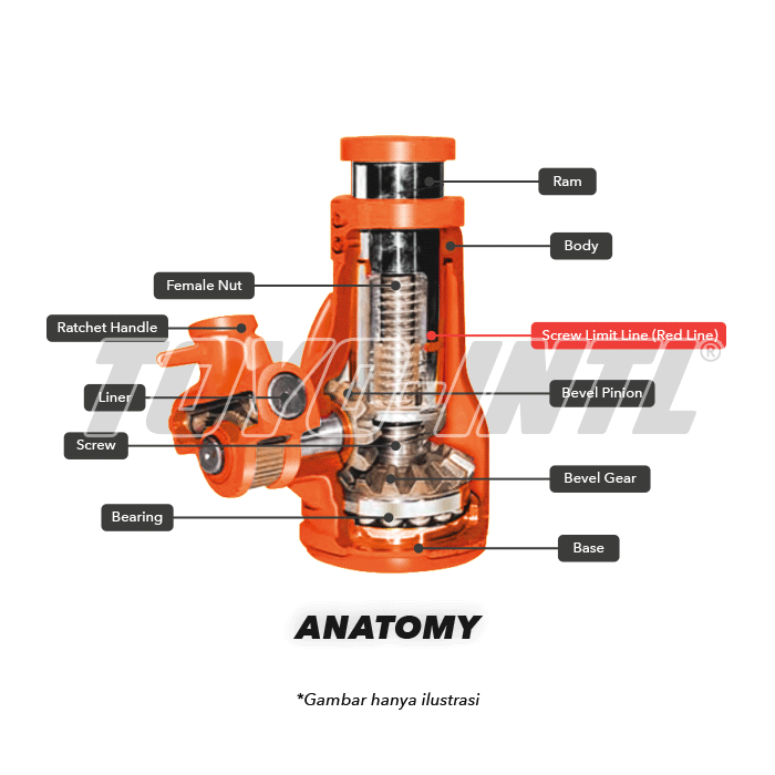 Mechanical Screw Jack Toyo QL16 16 T + Handle