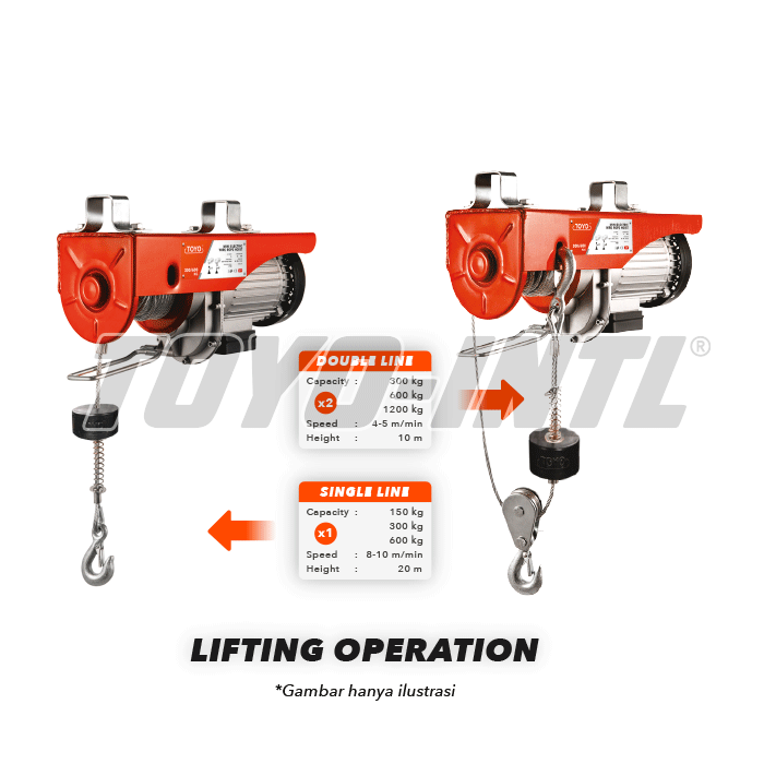 MINI ELECTRIC WIRE ROPE HOIST TOYO