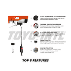 Mini Electric Hoist 1F Toyo Set 150-300 Kg x 20 Meter (Dengan Trolley)