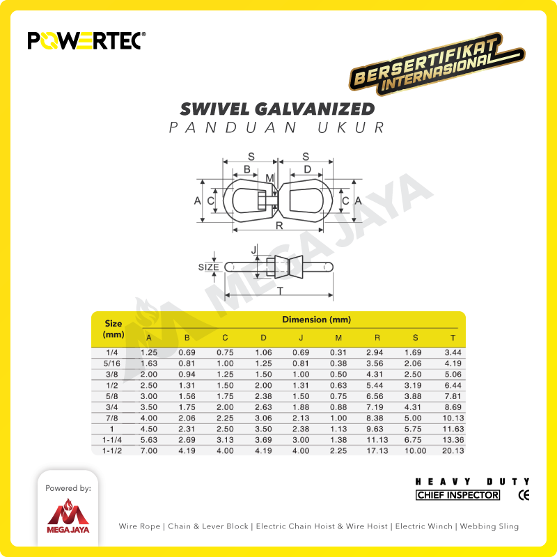 Swivel Galvanized / Kili kili 3/4" - 20mm POWERTEC