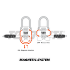 Permanent Magnet Lifter Toyo PML-C (3:1) 5 Ton