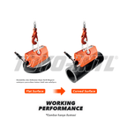 Permanent Magnet Lifter Toyo PML-C (3:1) 2 Ton