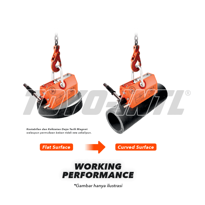 Permanent Magnet Lifter Toyo PML-C (3:1) 0,2 Ton