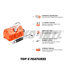 Permanent Magnet Lifter Toyo PML-C (3:1) 0,1 Ton