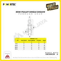 Mini Pulley Katrol Kerekan 300kg 12mm - 1 Sheave POWERTEC