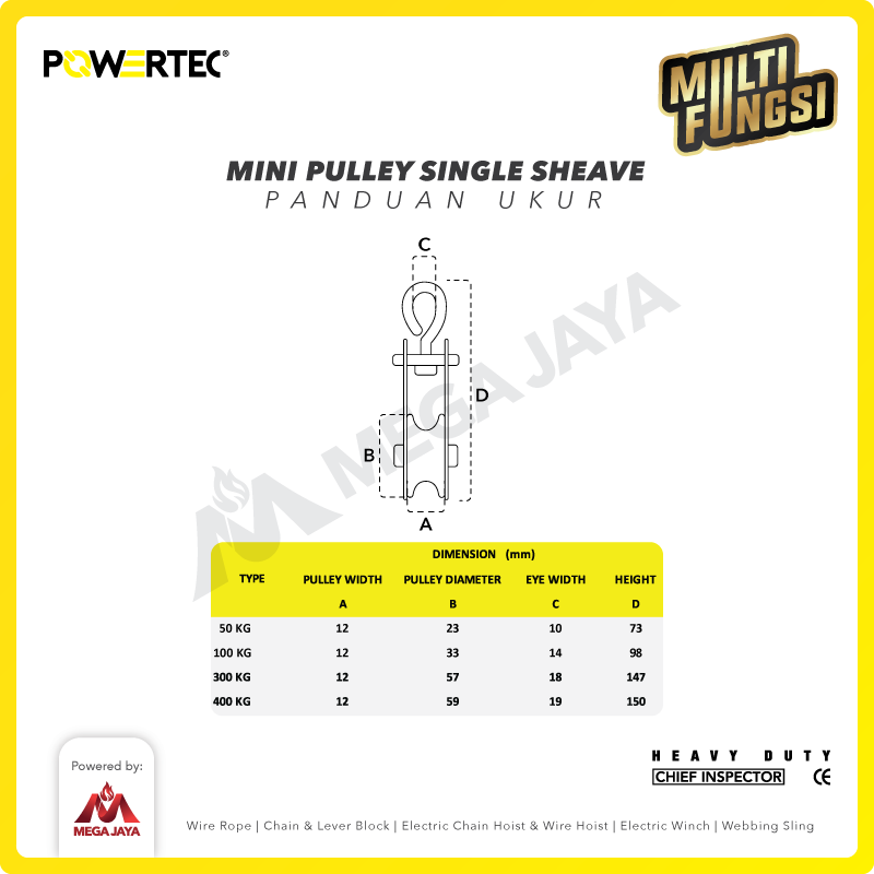 Mini Pulley Katrol Kerekan 400kg 12mm - 1 Sheave POWERTEC