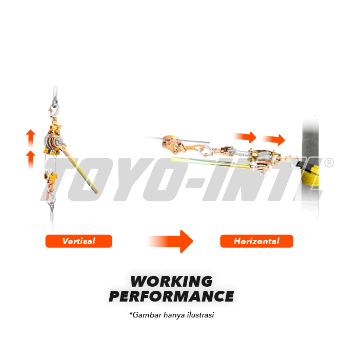 Ratchet Puller 2 Ton x 1.2 Meter