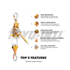 Ratchet Puller 2 Ton x 1.2 Meter