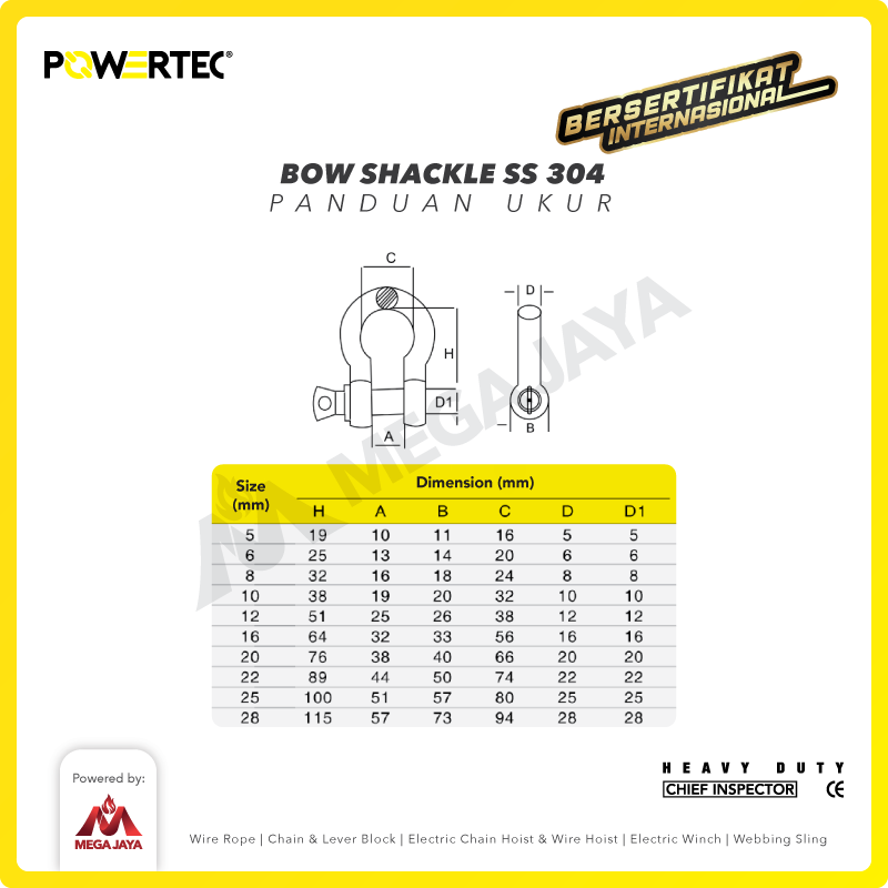 Bow Shackle Omega Stainless Steel 304 12mm POWERTEC Segel SS