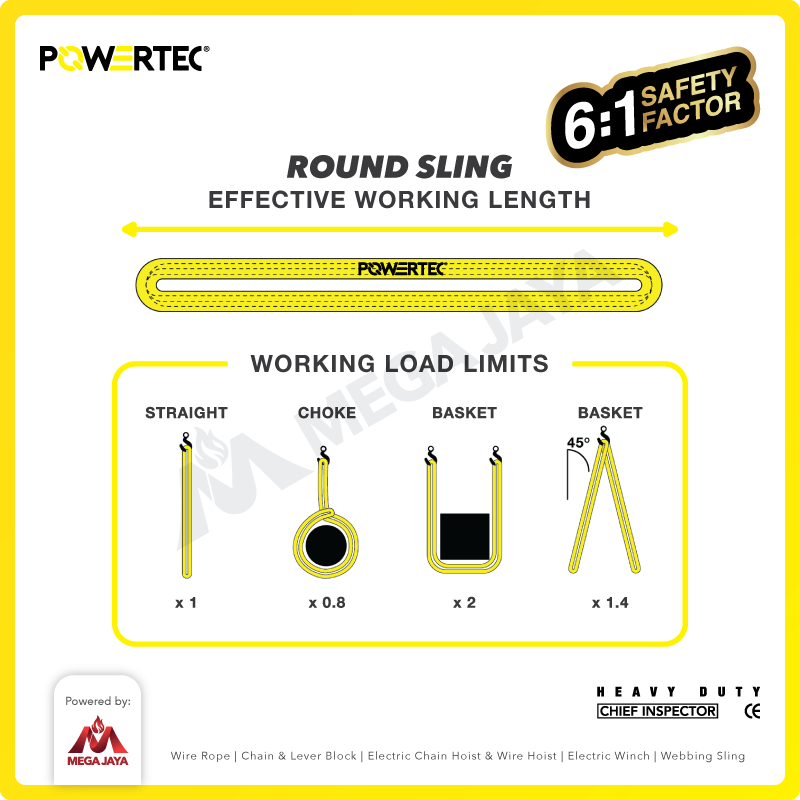 Round Sling / Roundsling 5 Ton  x 3 Meter POWERTEC Double Jacket