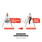 Tripod Hoist 1 Ton (Head & Foot)