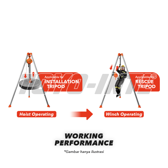Tripod Hoist 2 Ton (Head & Foot)