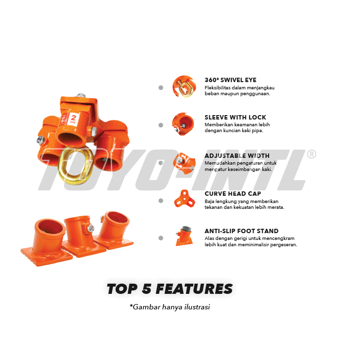 Tripod Hoist 2 Ton (Head & Foot)