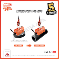 Permanent Magnet Lifter / Magnetic Lifter 1 Ton TOYO