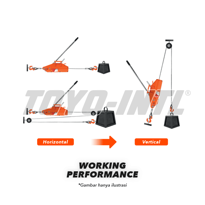 Wire Rope Pulling Hoist Toyo ZNL5400 5,4 T x 20 M 20mm