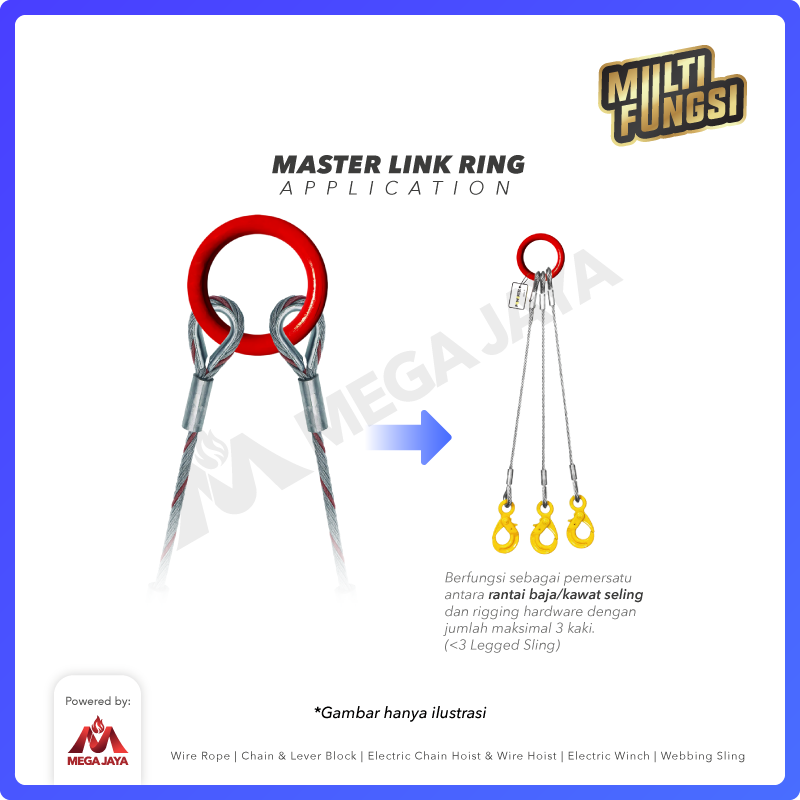 Master Link Ring A-643 7/8" RRT