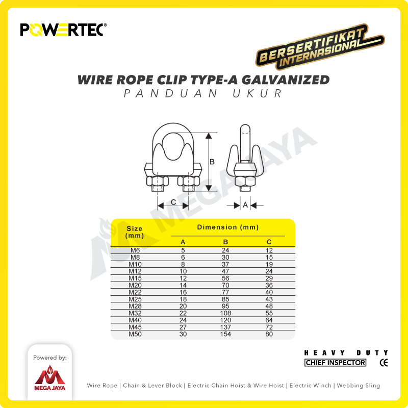 Wire Rope Clip / Klem Seling Kuku Macan Galv 45mm Bulldog POWERTEC