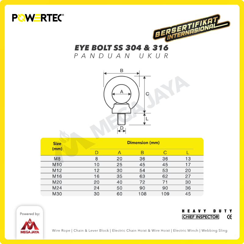 Eye Bolt / Mata Baut POWERTEC SS 304 M8 POWERTEC