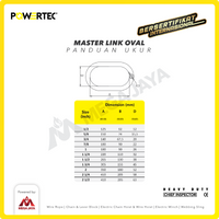 Master Link Oval A-342 4.7 Ton - 3/4" POWERTEC