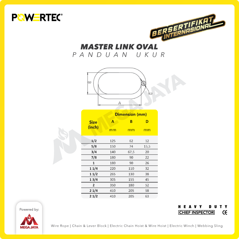 Master Link Oval A-342 2.2 Ton - 1/2" POWERTEC