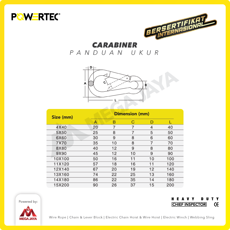 Carabiner / Karabiner Galvanized - 4mm POWERTEC
