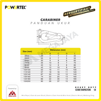 Carabiner / Karabiner Galvanized - 4mm POWERTEC