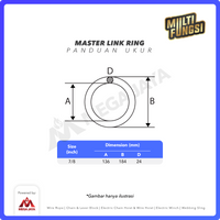Master Link Ring A-643 7/8" RRT