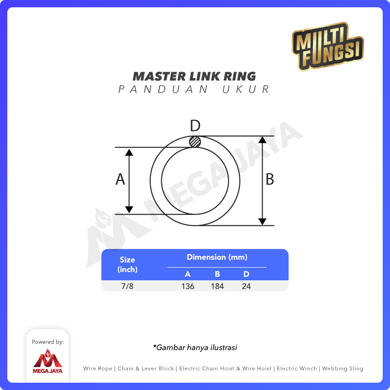 Master Link Ring A-643 7/8" RRT